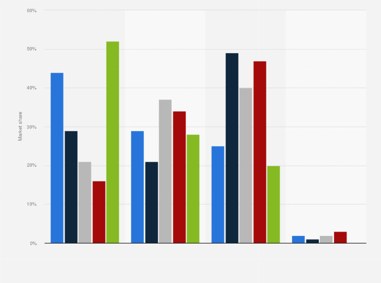 Comparison of mining pools - Bitcoin Wiki