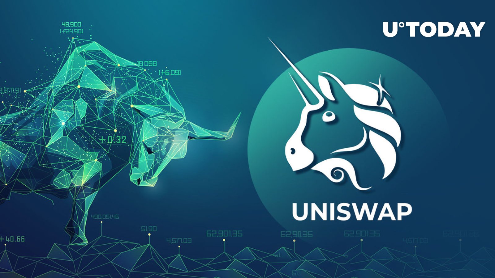 Uniswap v2 Exchange: All Markets, Volume, Twitter, Location - BitScreener