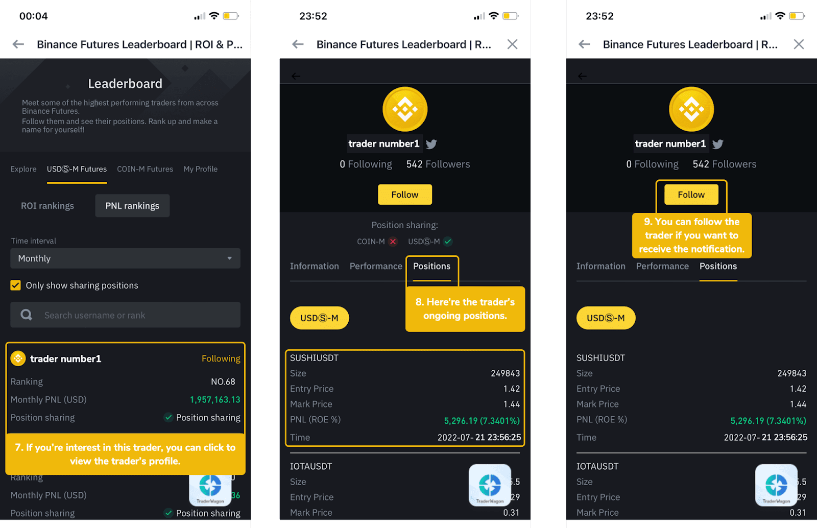 Binance Crypto Prices, Trade Volume, Spot & Trading Pairs