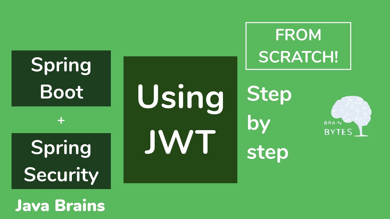 Spring Boot Token based Authentication with Spring Security & JWT - BezKoder