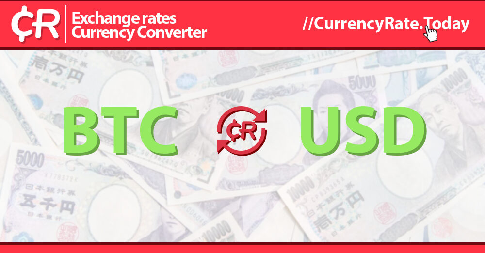 USD to GBP | Convert US Dollars to British Pounds Exchange Rate