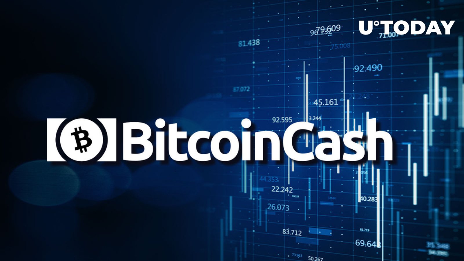 Bitcoin Cash (BCH) Price Prediction - 