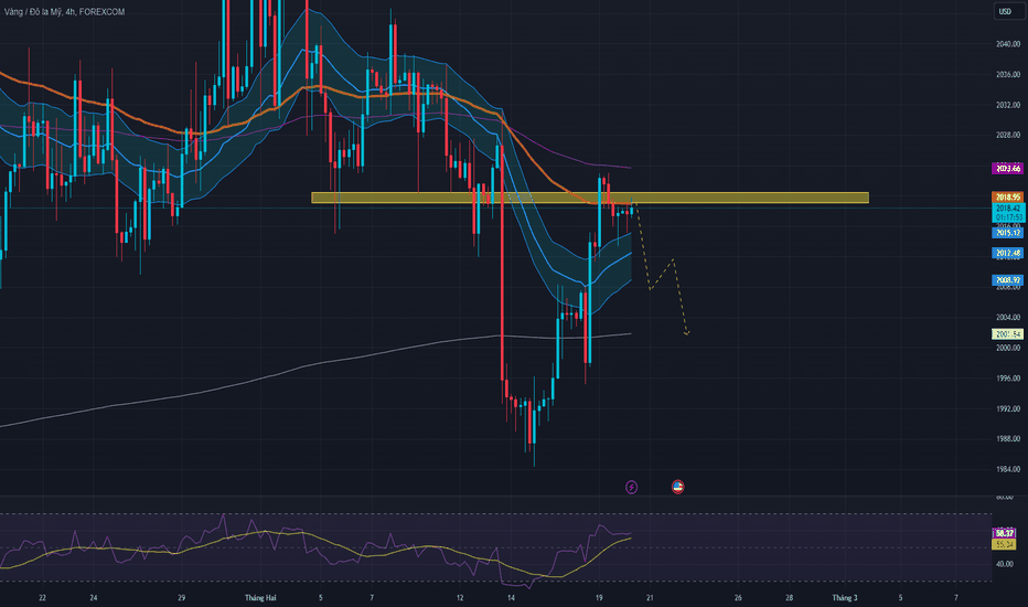 TRXUSD - Real-time cryptocurrency chart Tron to US Dollar