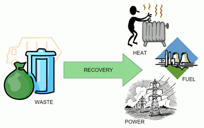 Recycling & rewards scheme aimed at primary schools launches in the UK – SchoolCycled