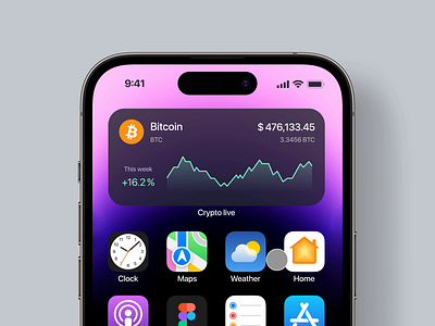 How can I add a widget to my home screen? - The Crypto App