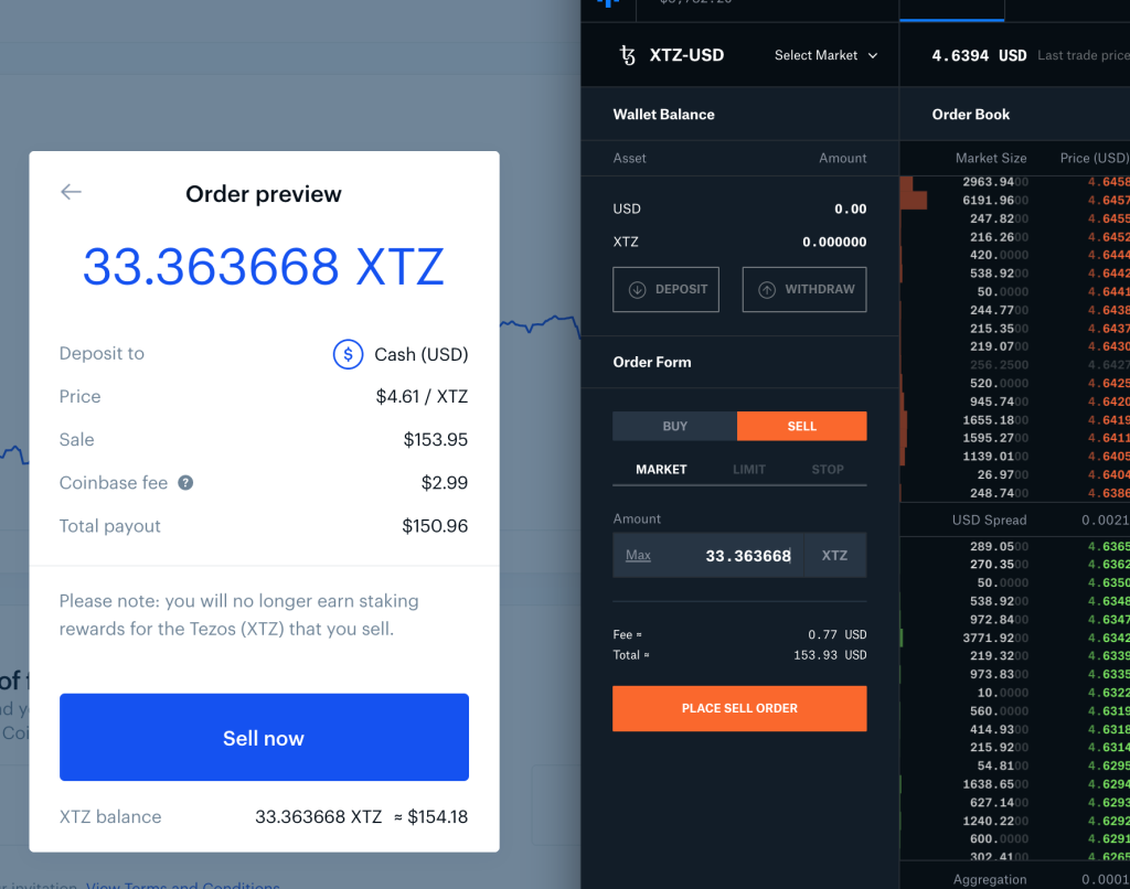 Market, Limit, & Stop Orders For Cryptocurrency