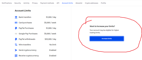 Coinbase Review Fees, Pros, Cons, & Safety