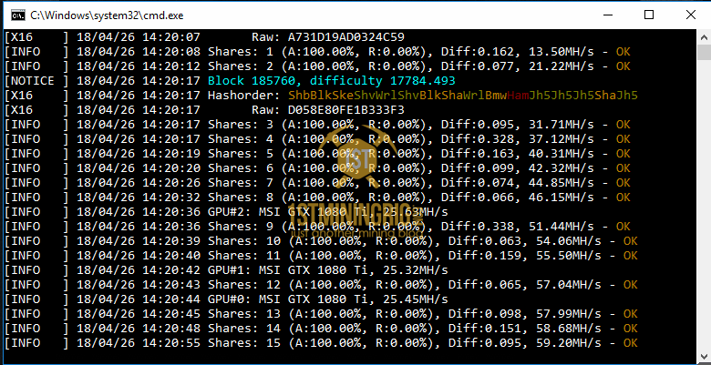 How to Mine Ravencoin (RVN)?