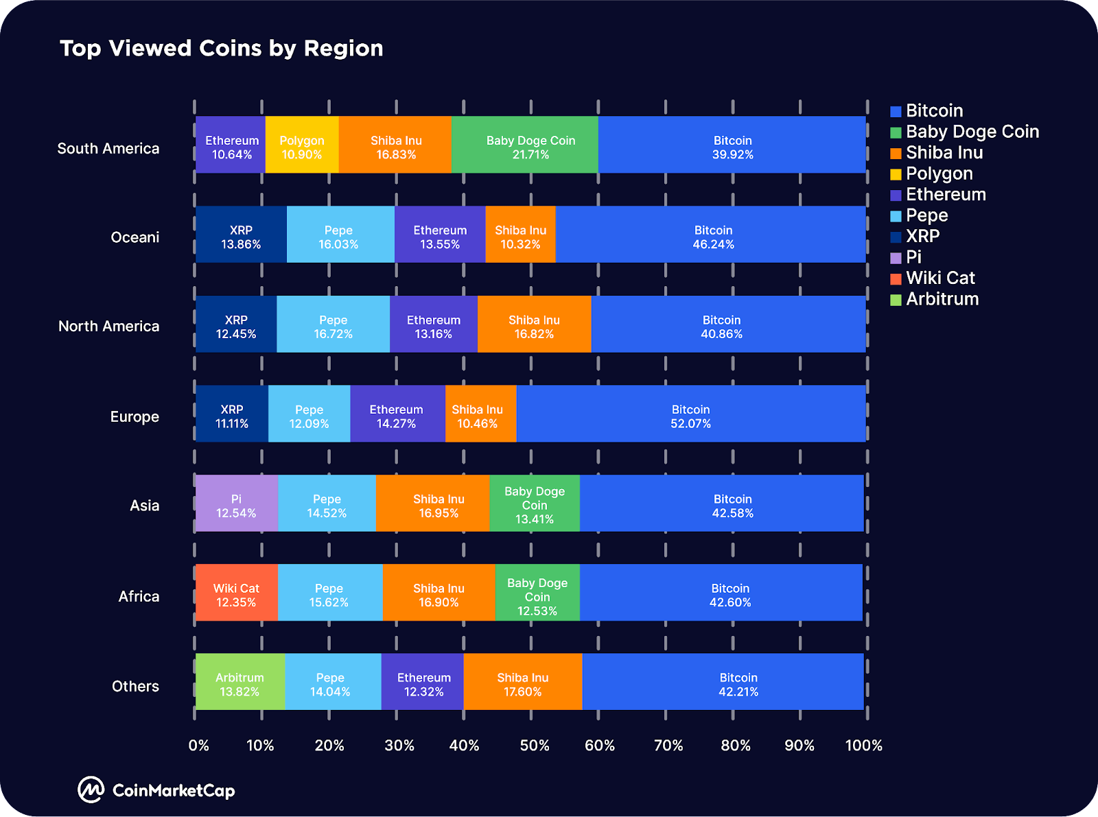 Energy Web Token price today, EWT to USD live price, marketcap and chart | CoinMarketCap