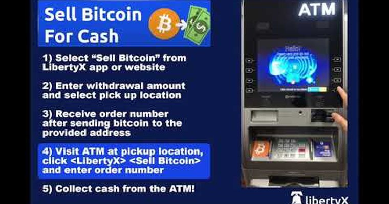 How Does LibertyX Bitcoin ATM Work? | MoneroV