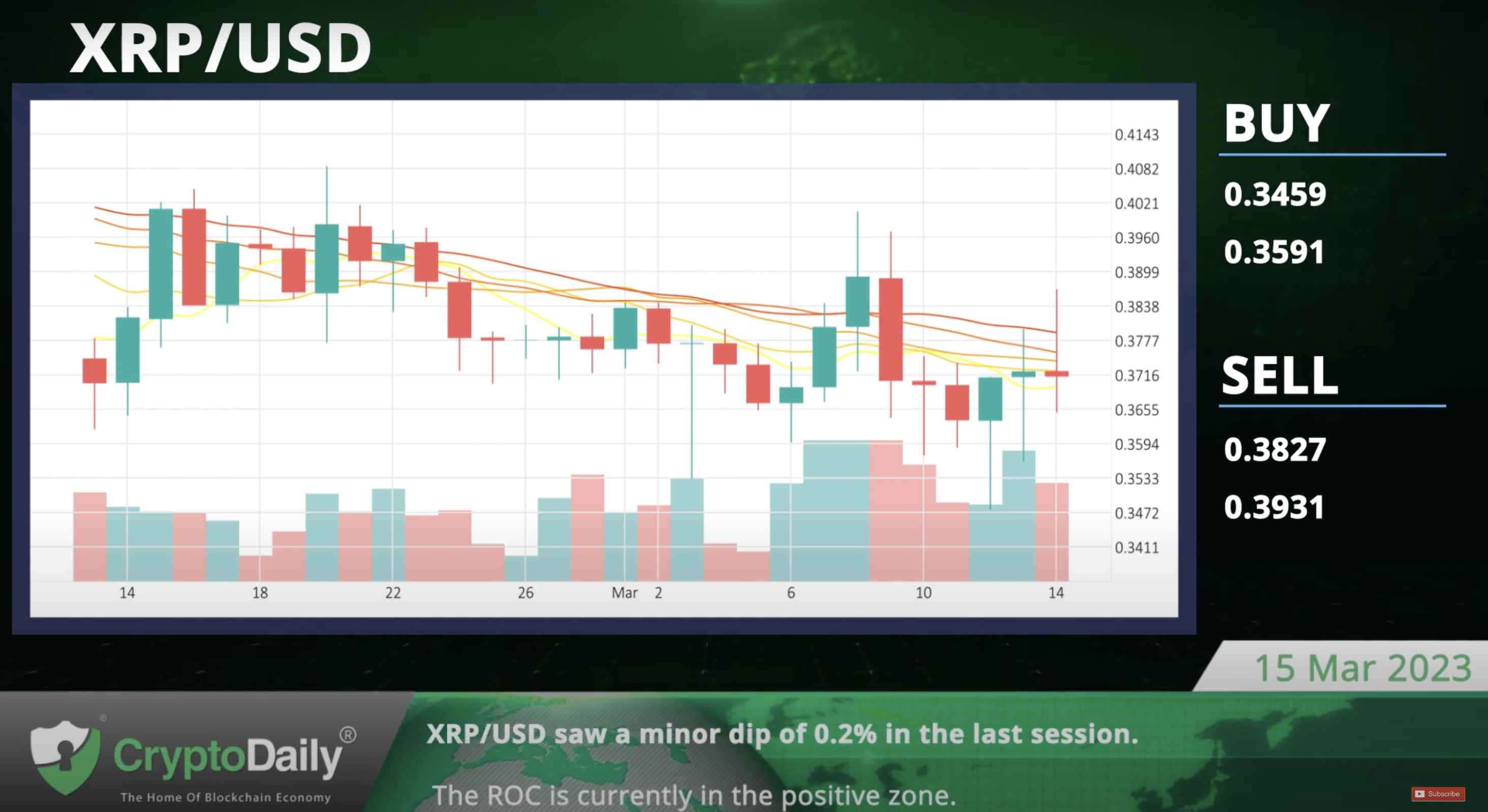 Convert LTC to USD - Litecoin to US Dollar Converter | CoinCodex