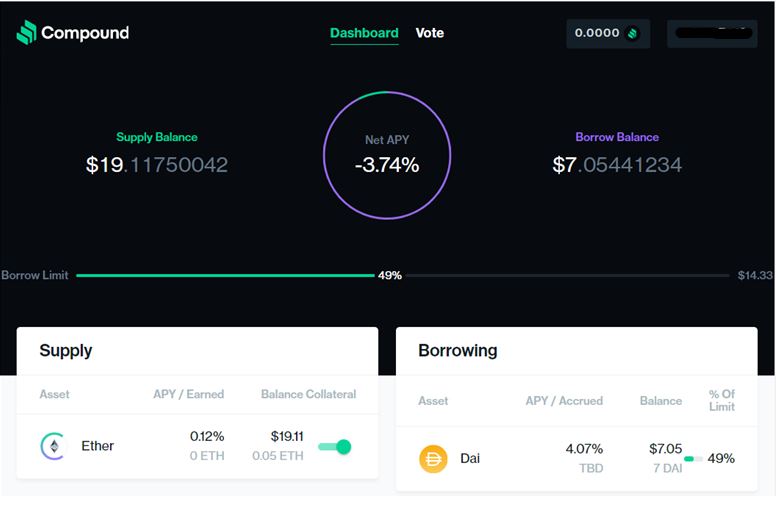 Crypto Borrowing - Compound Manual