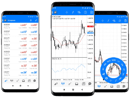 Download MetaTrader 4 for Android - Free - 