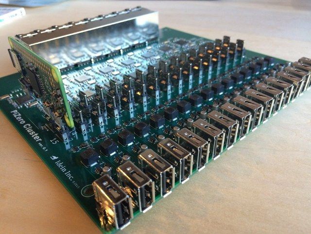 Crypto Mining With Raspberry Pi: A Guide | Built In