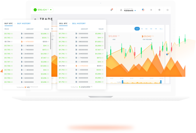 Ethereum to Litecoin Conversion | ETH to LTC Exchange Rate Calculator | Markets Insider