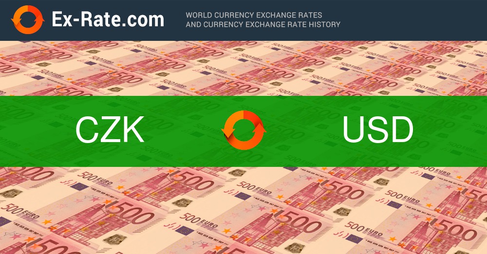 Prices - Learn Czech by Skype