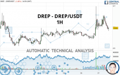 Drep [new] / Tether USDt 9 News - Page 3 | coinmag.fun