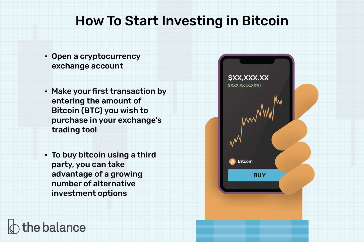 How to Invest in Bitcoin: Buying for Beginners - NerdWallet UK