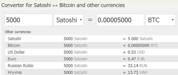 History of bitcoin - Wikipedia