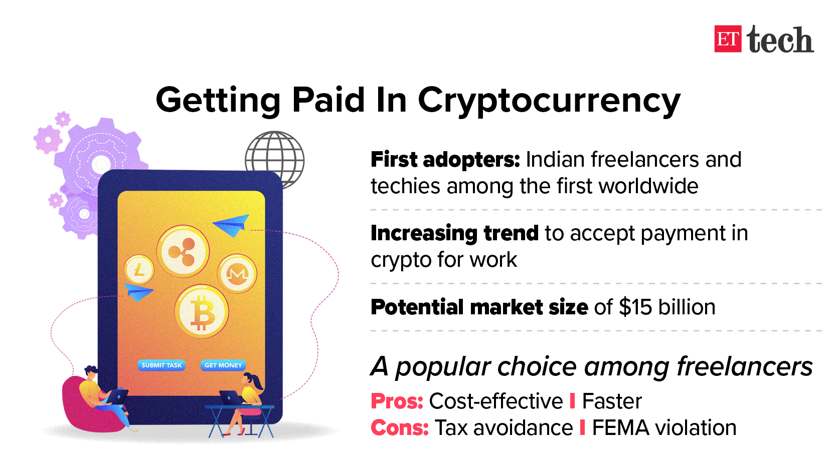 Paid in Cryptocurrency: The salary of the future?