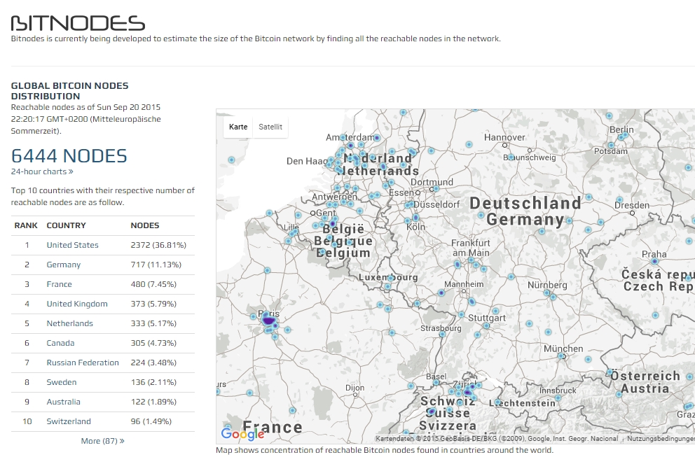 Lightning Nodes World Map - mempool - Bitcoin Explorer