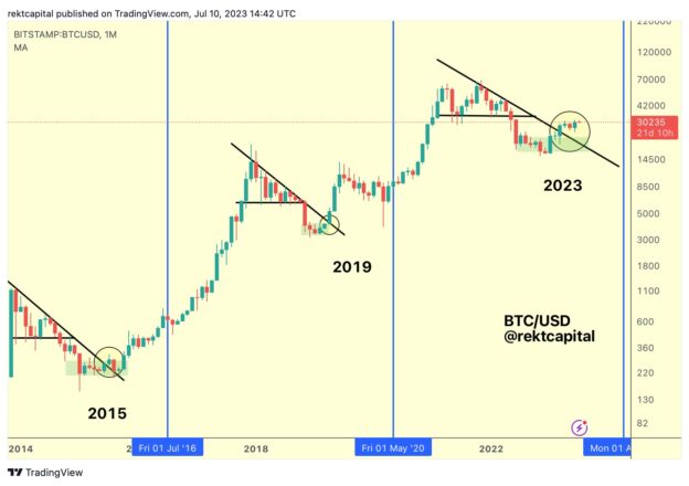 Presearch price today, PRE to USD live price, marketcap and chart | CoinMarketCap