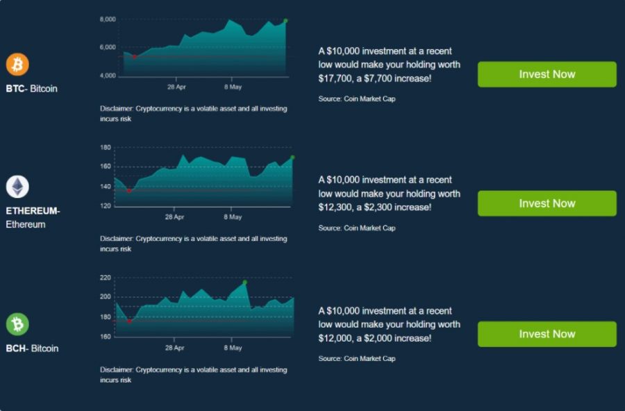 BitMEX | Most Advanced Crypto Trading Platform for Bitcoin & Home of the Perpetual Swap