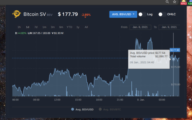 How to Buy Bitcoin SV (BSV) Guide - MEXC