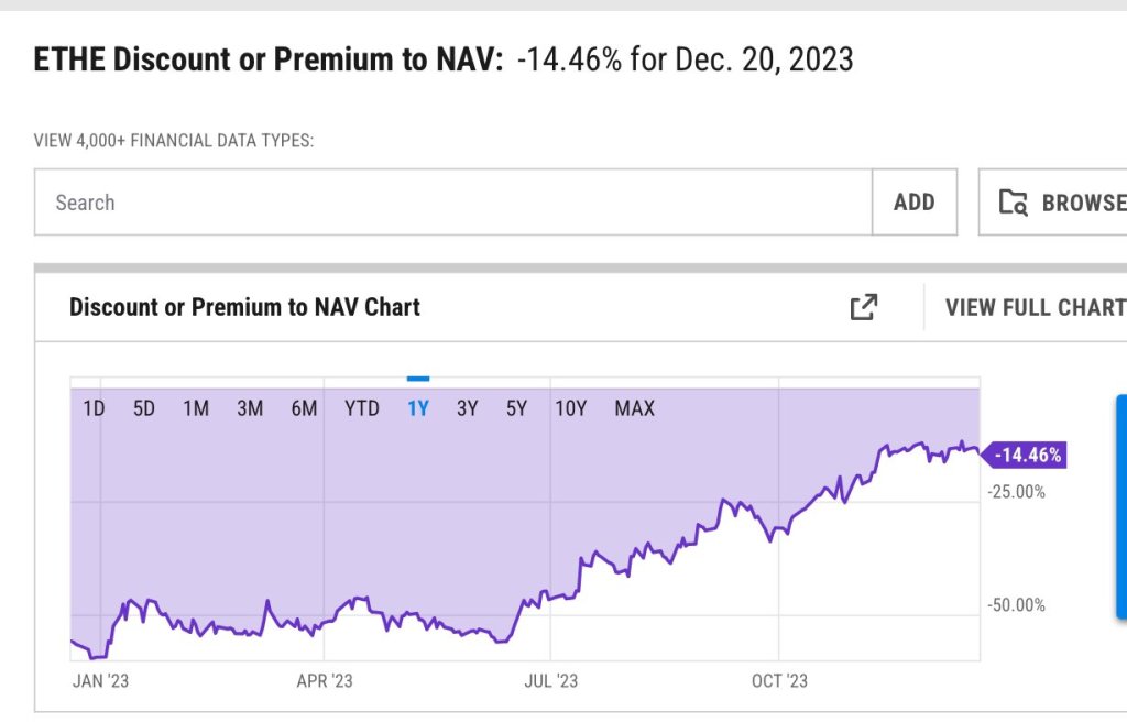 BLOOM Protocol Price Prediction – Will BLOOM go up?