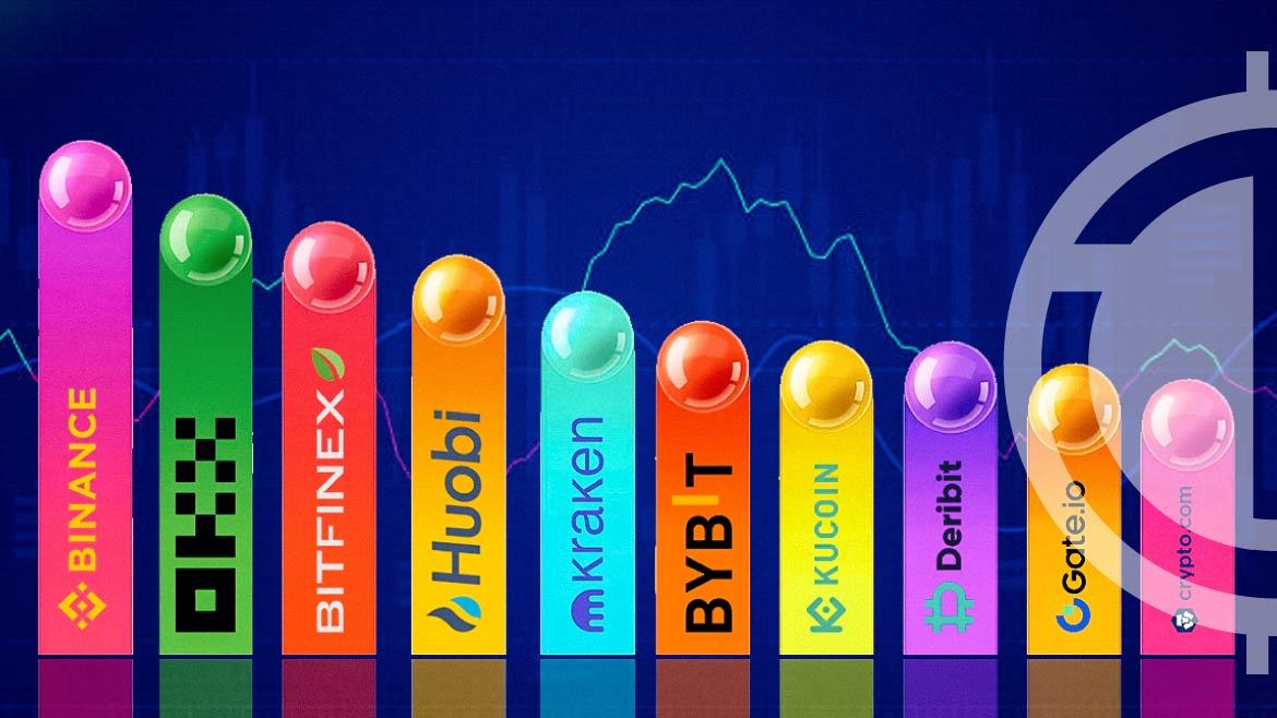 Live Cryptocurrency Prices, Charts & Portfolio | Live Coin Watch