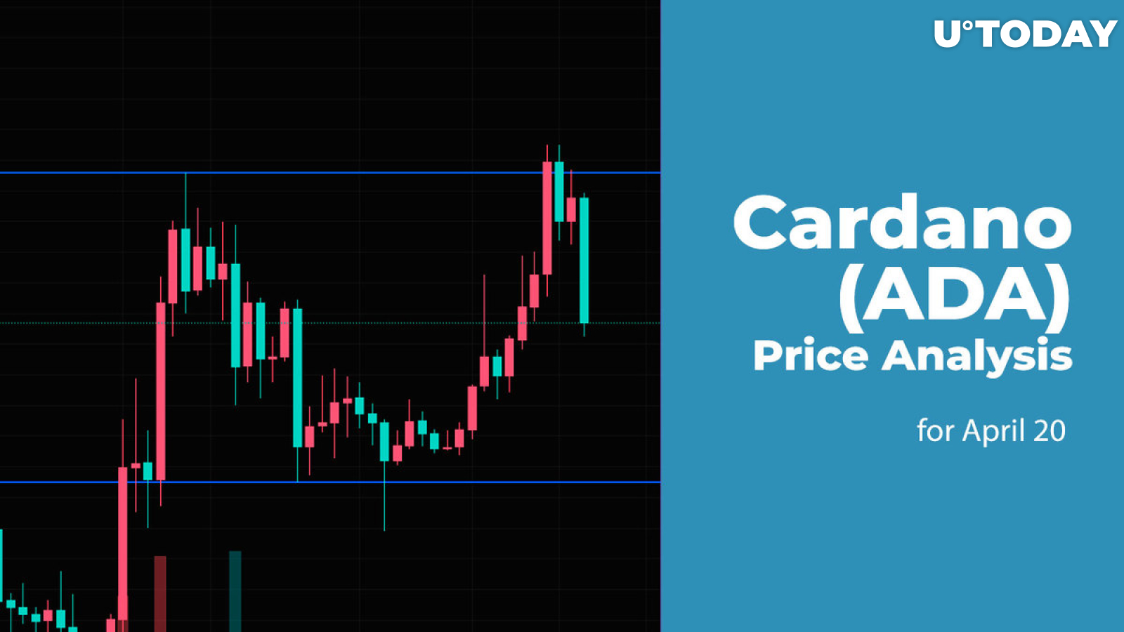 Cardano (ADA) Price Prediction , , 