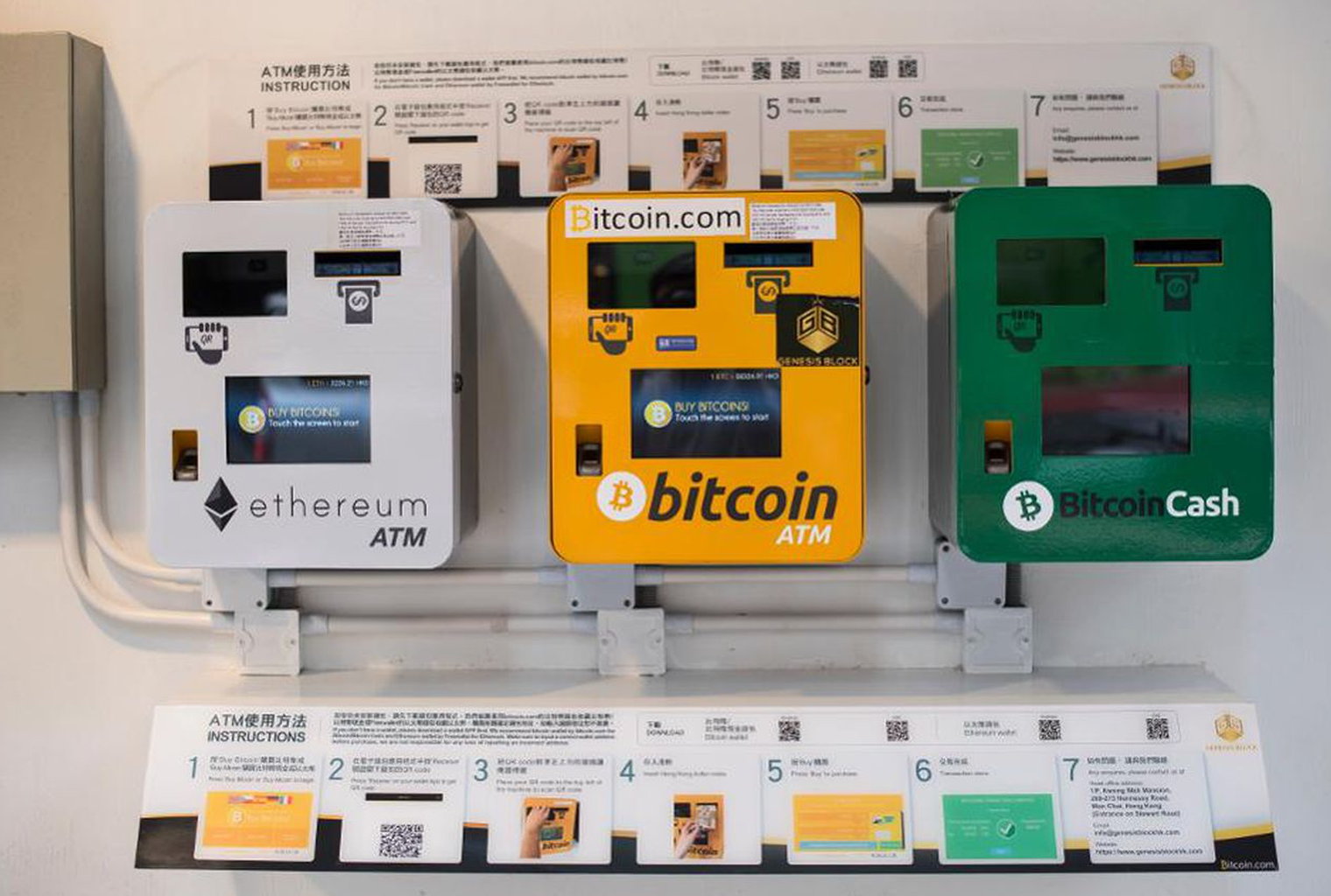 What is a Bitcoin ATM? How Does it Work? Ultimate Guide