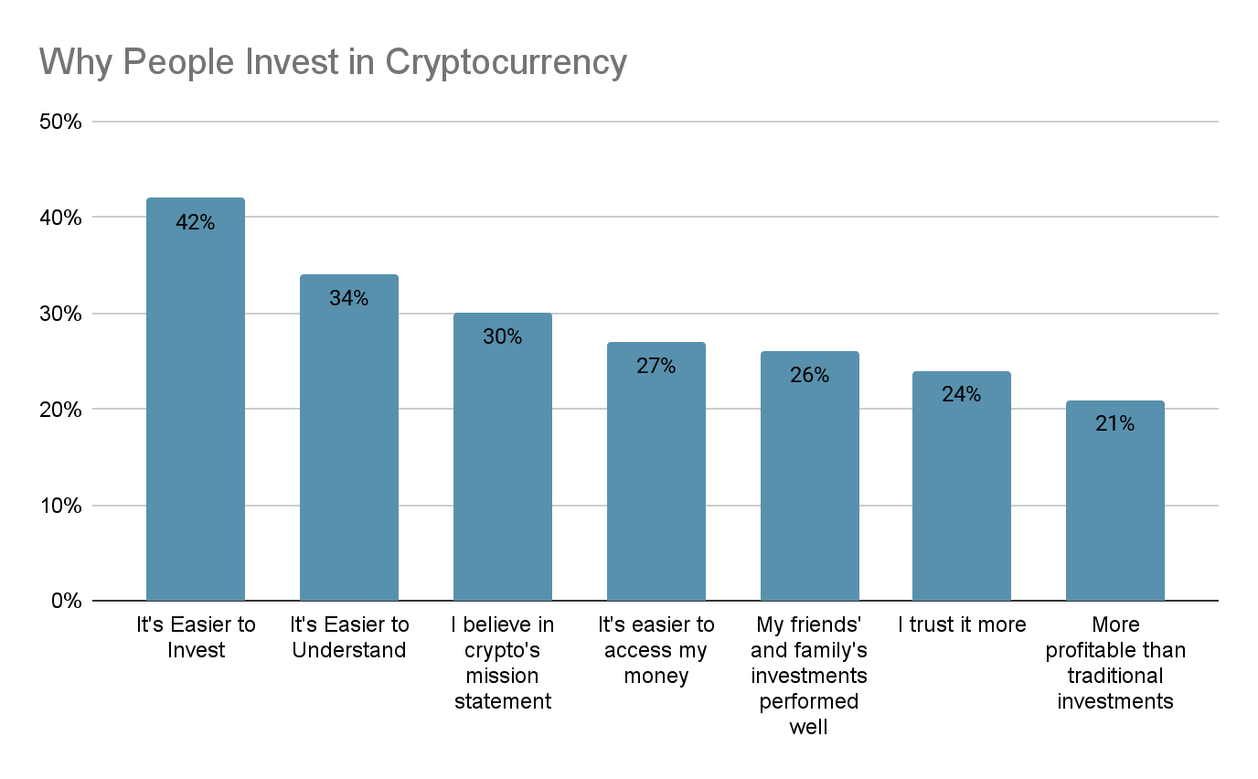 IBIT | the Bitcoin Trust | iShares – BlackRock