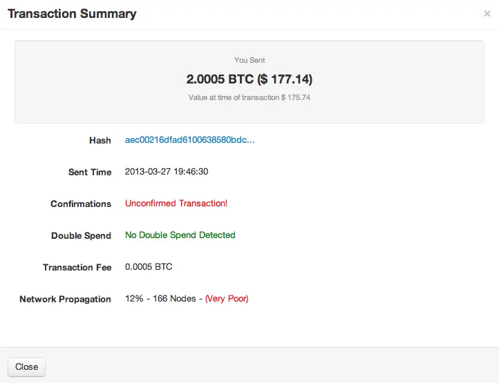 Put An End To Unconfirmed Bitcoin transaction