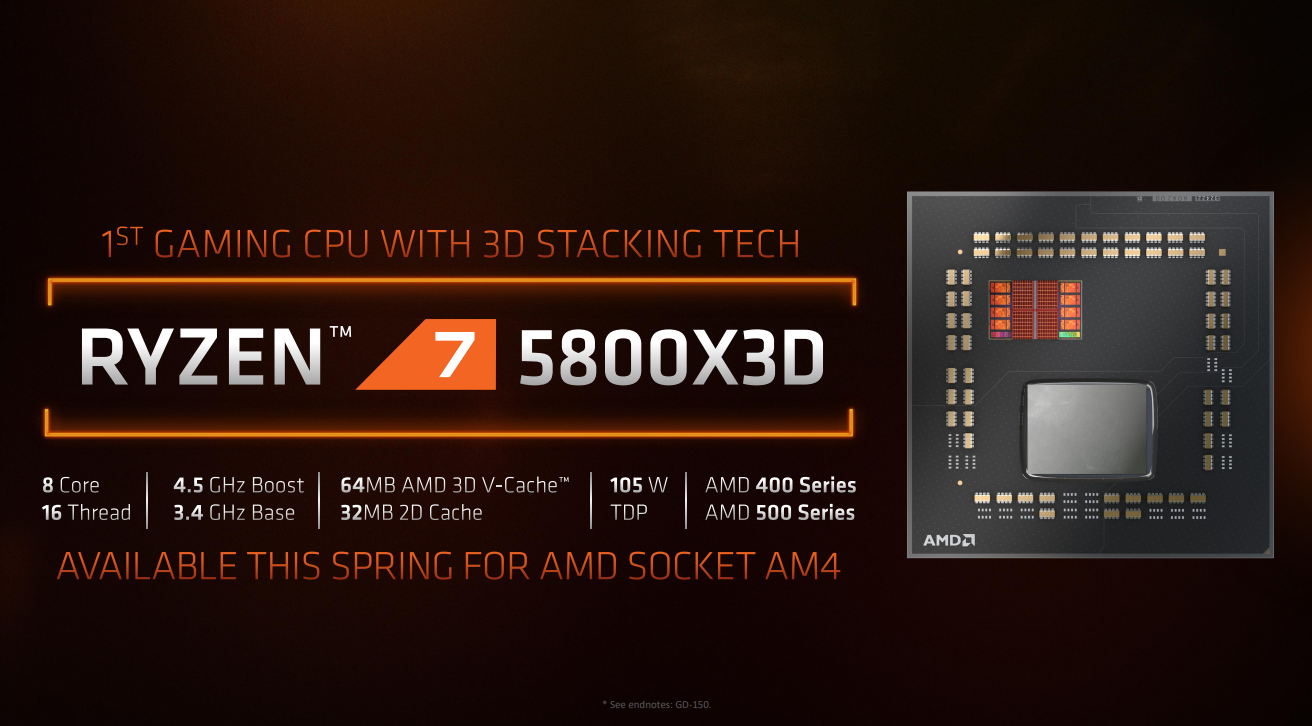 AMD CPU Ryzen 7 X3D - Miningboard