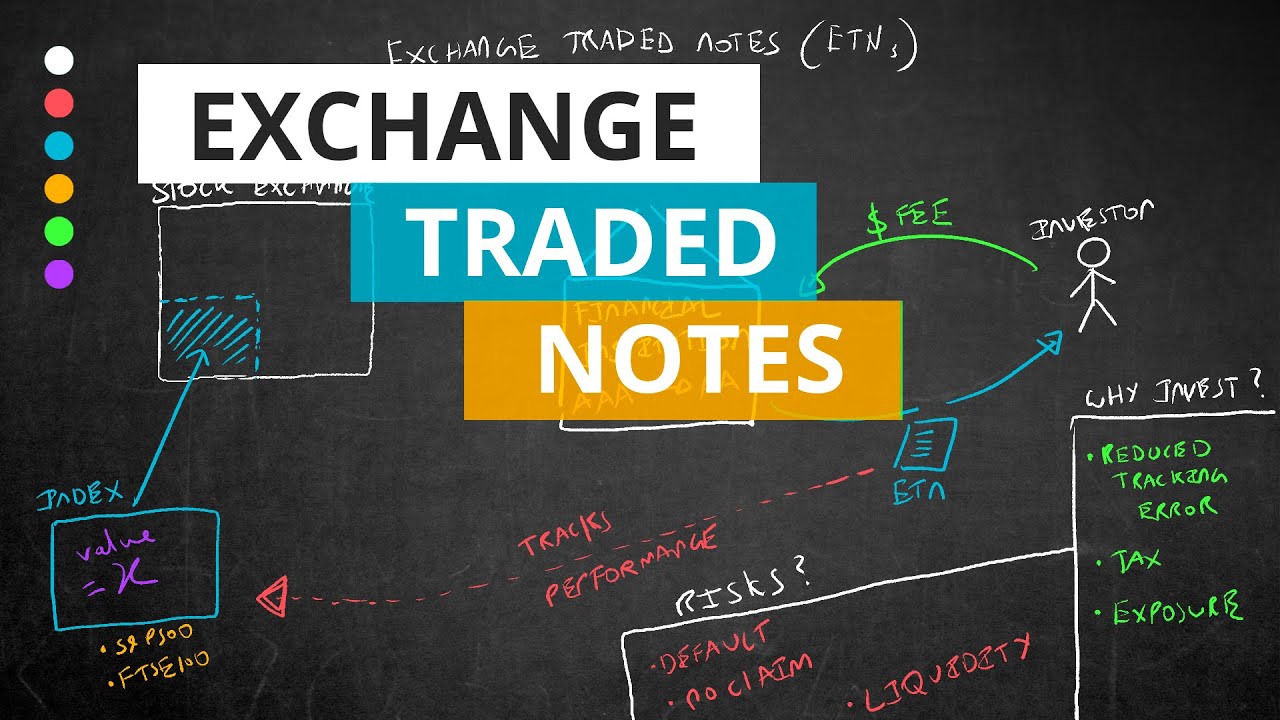 What is an exchange traded note (ETN)?