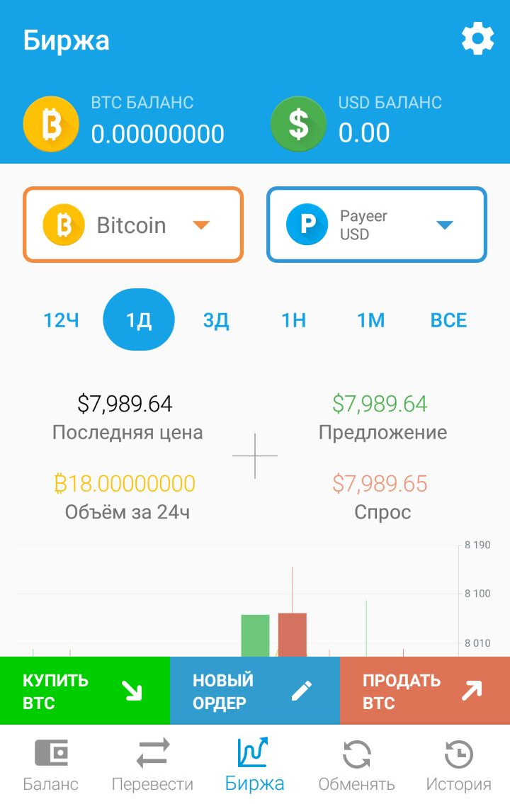 Exchanger-Maroc | Échangeur de Money