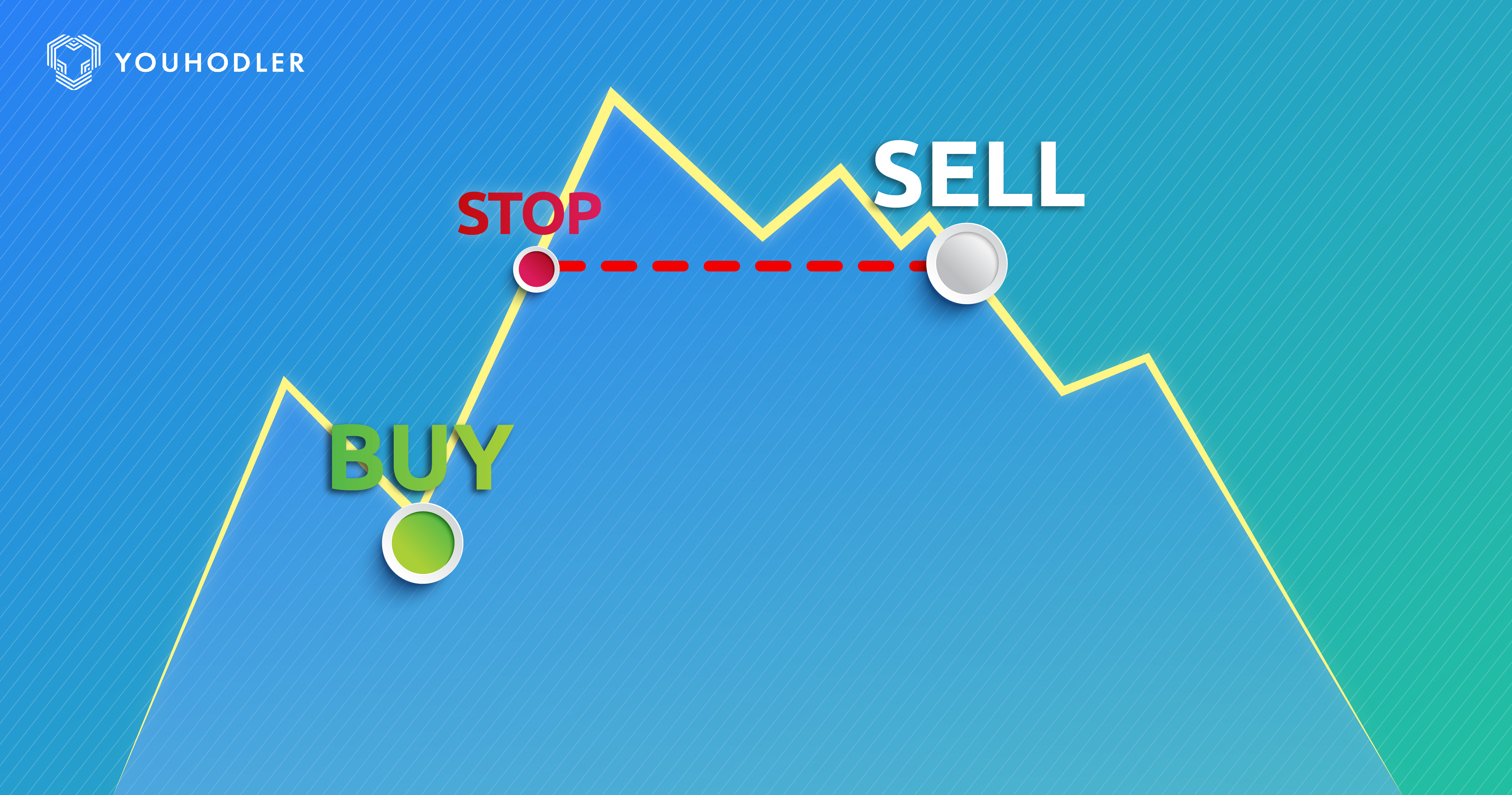 Which Crypto Exchanges Have Stop Loss? Limit Your Downside Risk - MoneyMade