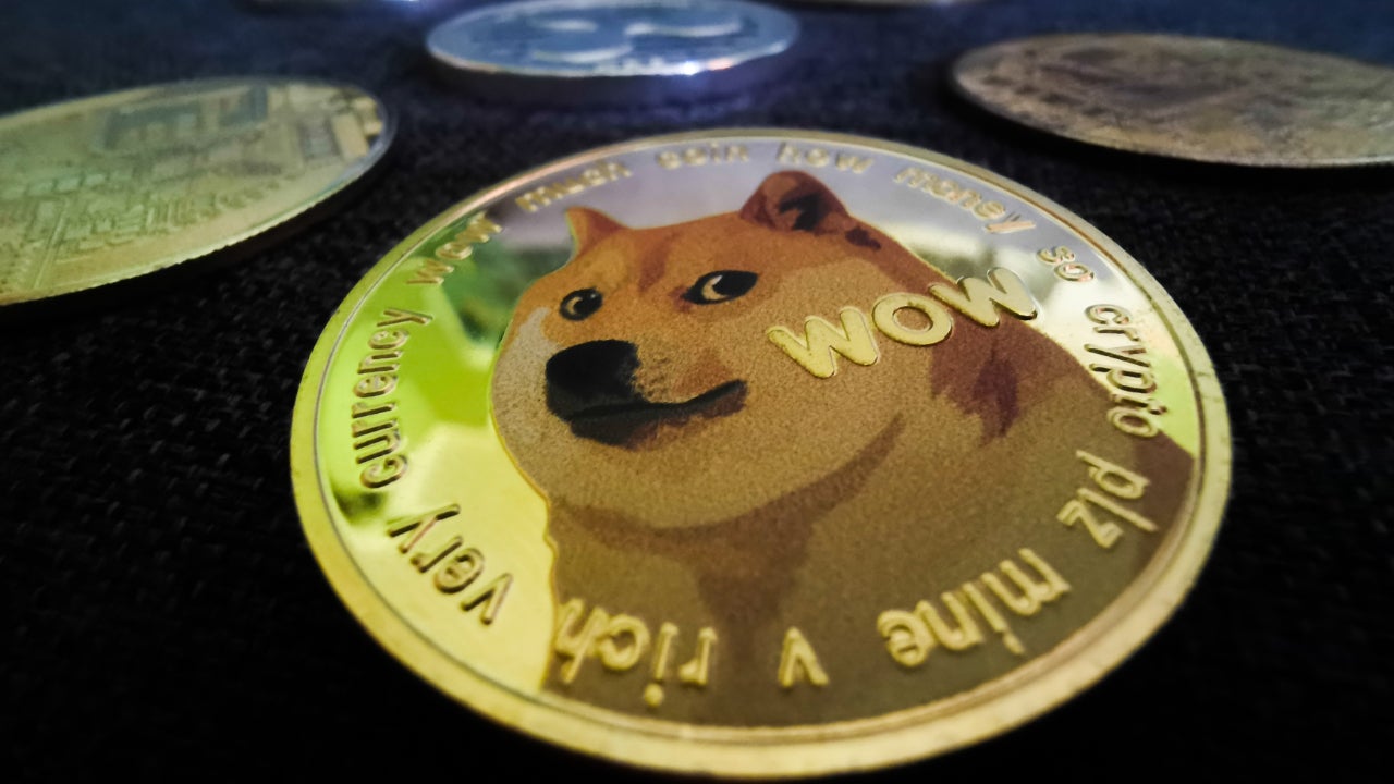 Is It Too Late to Buy Dogecoin Today & in ?