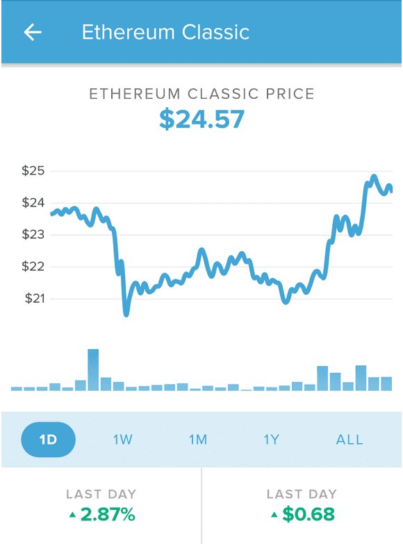 Difficulty Bomb: Ethereum's Increasing Difficulty in Mining