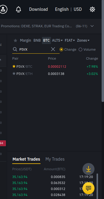 Pivx exchange charts - price history, trade volume on popular markets