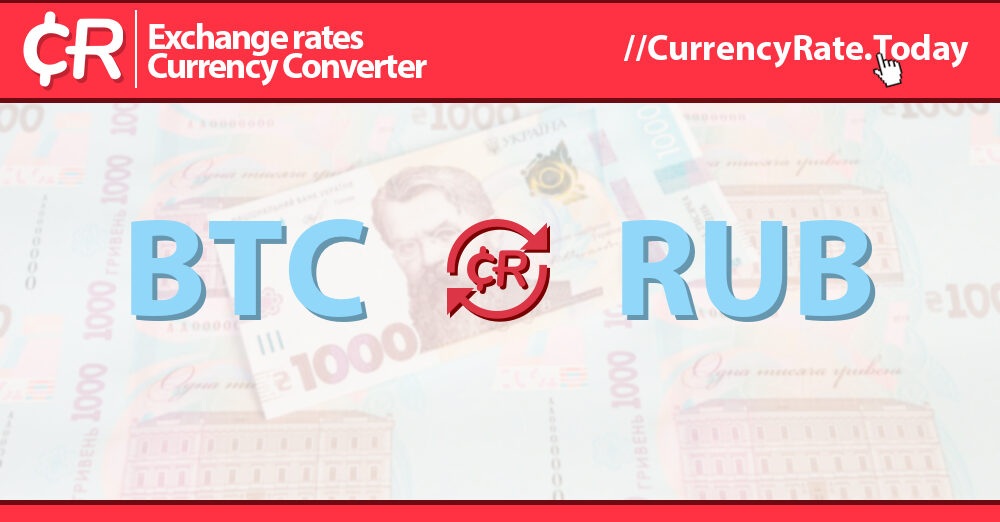 Bitcoin to Ruble: BTC to RUB chart | coinmag.fun