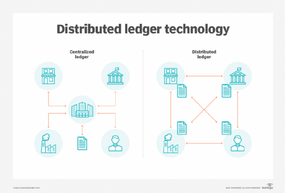 Ledger Wallet: Examples of How Crypto Wallets Work