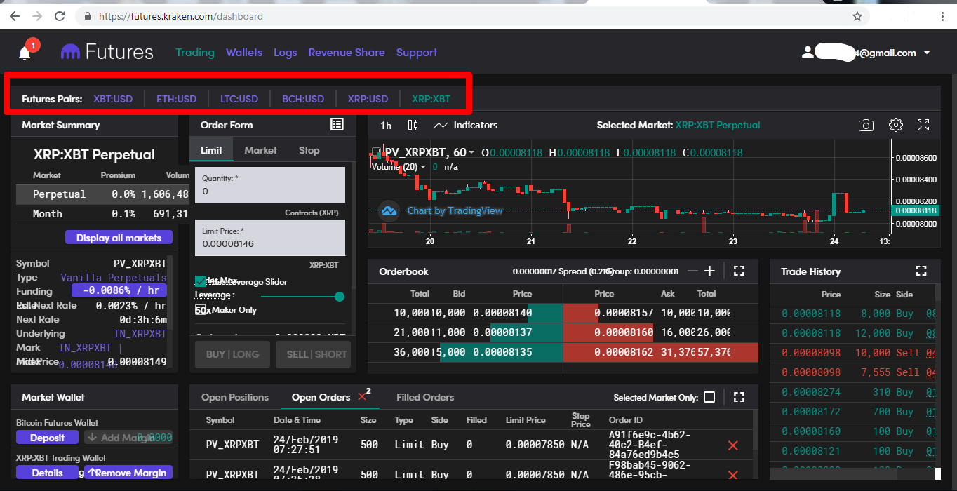 Kraken Margin Trading FAQ – Crypto Margin Trading