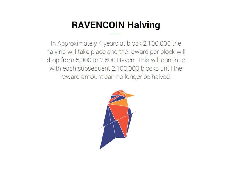 Raven halving countdown | NiceHash