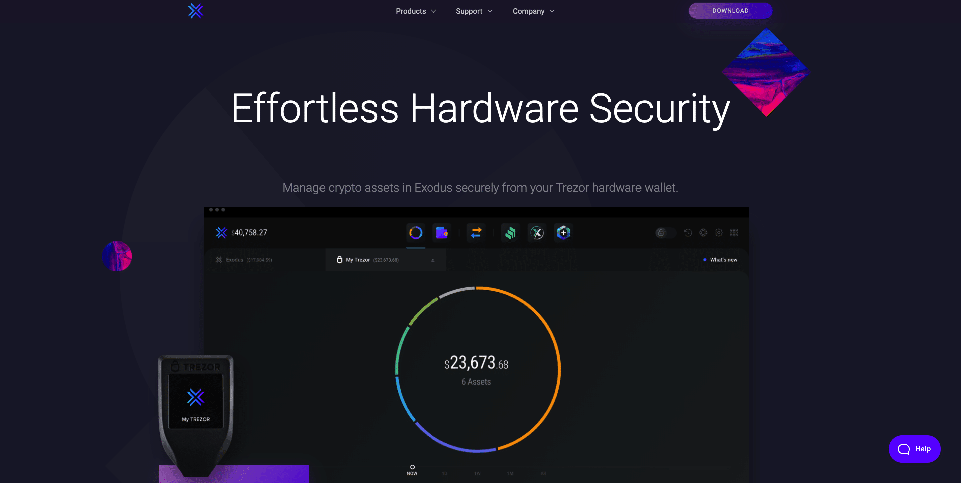 ᐅ Wirex Erfahrungen - 39 Bewertungen zu Wirex