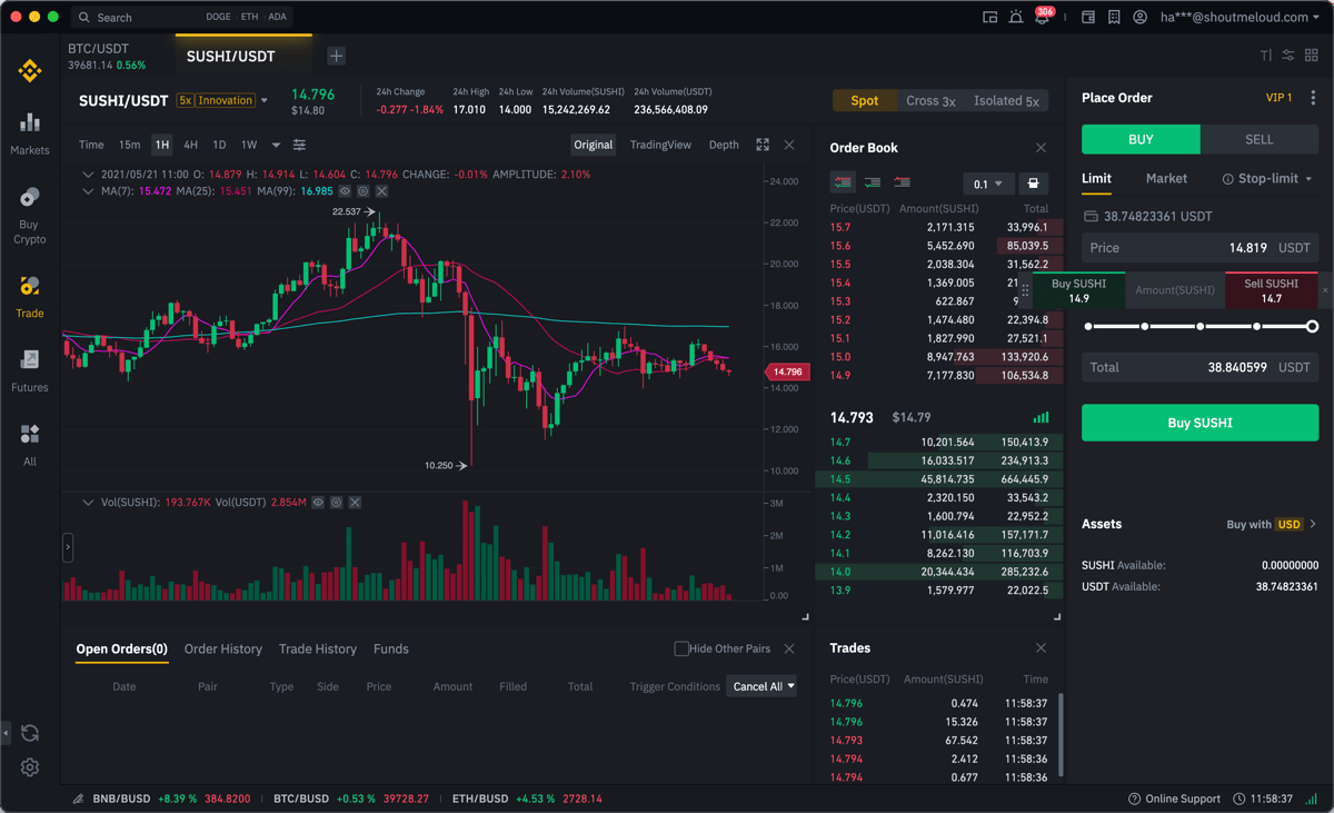 World's Most Powerful Crypto Trading Platform - Altrady