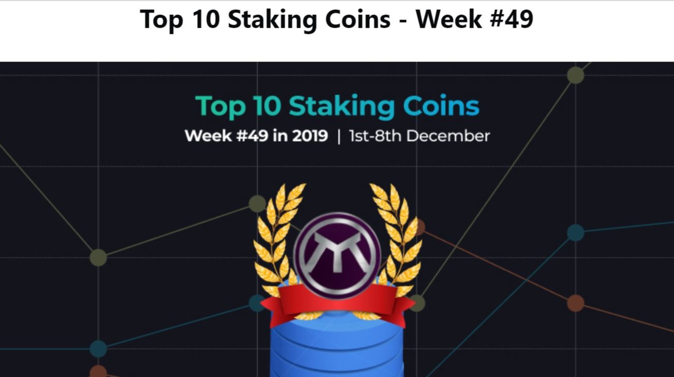 10 Best Crypto for Staking (Highest Real Reward Rates) | CoinLedger