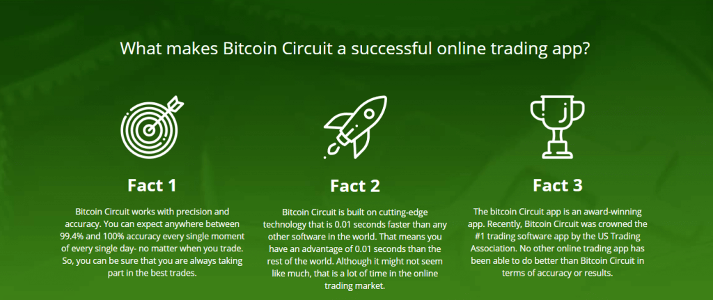 A Quick Review of Bitcoin Circuit: Is it Worth Your Time? - Magik Avenue