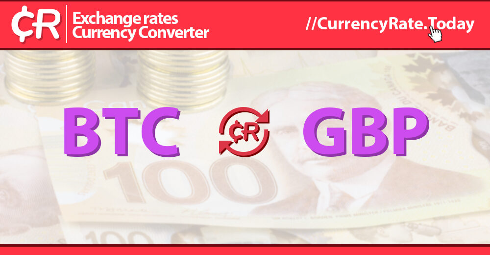 Convert 5 BTC to GBP (5 Bitcoin to United Kingdom Pounds)